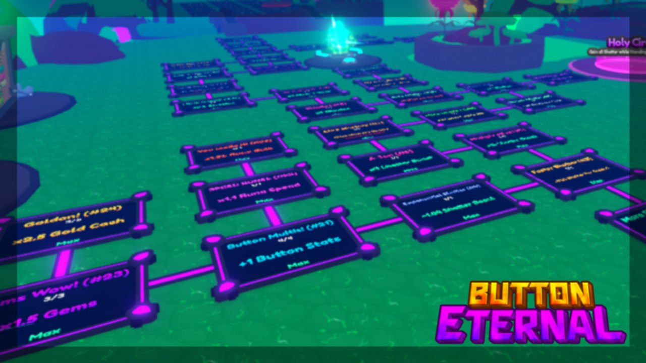Button Eternal 2 Codes Hub
